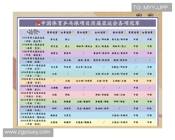 武汉乒乓球队在奥运会上的意识表现与战术分析探讨