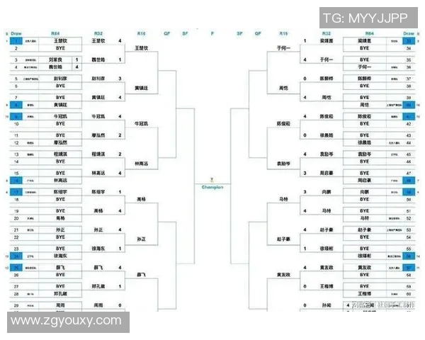 武汉乒乓球队在世界杯预选赛中以69分稳居积分榜首位